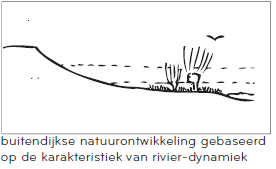 afbeelding "i_NL.IMRO.0340.BPRvRVeenweg10-VA01_0027.png"