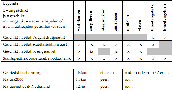 afbeelding "i_NL.IMRO.0340.BPWsteeg48tot54-VA01_0010.png"