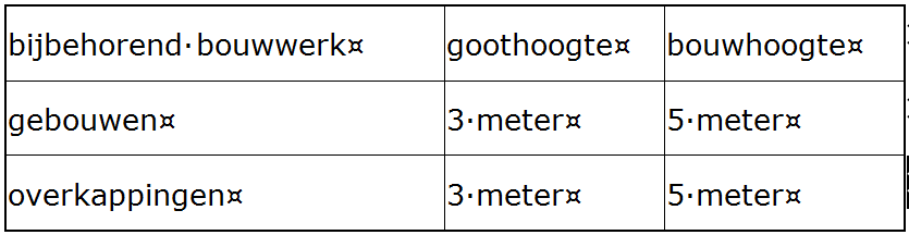 afbeelding "i_NL.IMRO.0342.TAMSOE006-0301_0002.png"