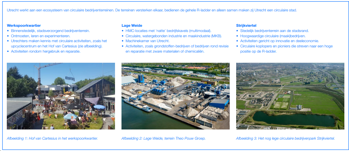 afbeelding "i_NL.IMRO.0344.BPCIRBEDPARKSTRIJK-VA01_0003.png"