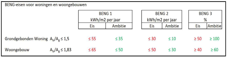 afbeelding "i_NL.IMRO.0344.BPGROENEWOUD-ON01_0029.png"