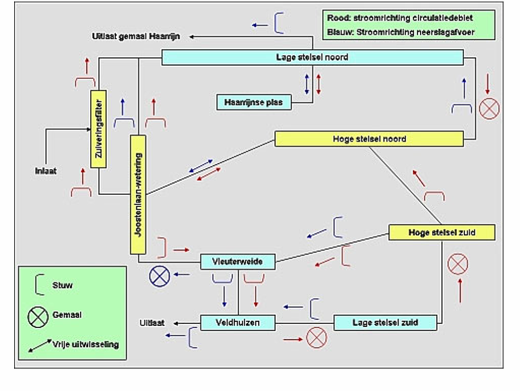 afbeelding "i_NL.IMRO.0344.BPHETZAND-0601_0014.png"