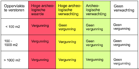 afbeelding "i_NL.IMRO.0344.BPHETZAND-0601_0019.png"