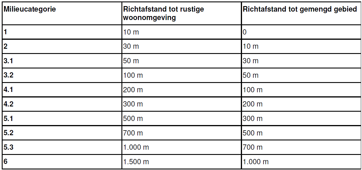 afbeelding "i_NL.IMRO.0344.BPKANAALWEG59-VA01_0008.png"