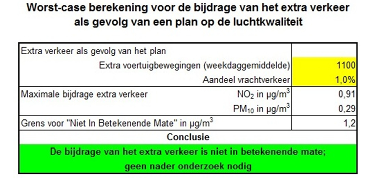 afbeelding "i_NL.IMRO.0344.BPKANAALWEG59-VA01_0009.png"