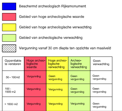 afbeelding "i_NL.IMRO.0344.BPKON135MAARSMEREV-VA01_0021.png"