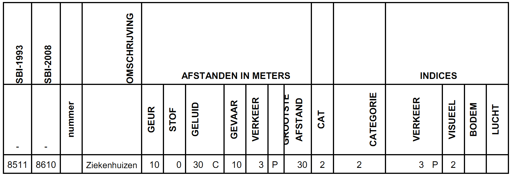 afbeelding "i_NL.IMRO.0344.BPKPNFOKKEMAANDREA-VA02_0005.png"