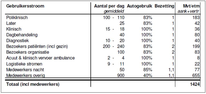 afbeelding "i_NL.IMRO.0344.BPPRINMAXIMACENDEU-VA02_0016.jpg"