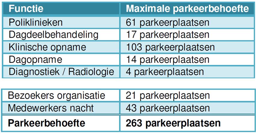 afbeelding "i_NL.IMRO.0344.BPPRINMAXIMACENDEU-VA02_0018.jpg"