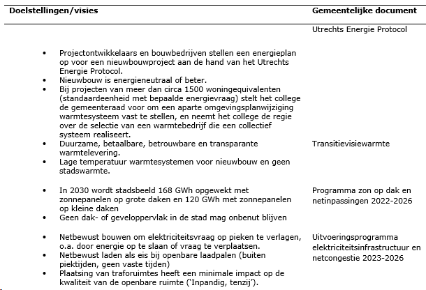 afbeelding "i_NL.IMRO.0344.BPTAMHERHEUBERZUI-VA01_0017.png"