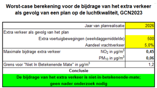 afbeelding "i_NL.IMRO.0344.BPTAMKOGMANEGE-VA01_0019.png"