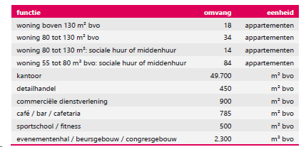 afbeelding "i_NL.IMRO.0344.BPTAMMATSERCROESE-VA01_0010.png"