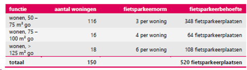 afbeelding "i_NL.IMRO.0344.BPTAMMATSERCROESE-VA01_0012.png"