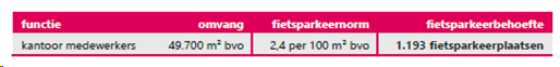 afbeelding "i_NL.IMRO.0344.BPTAMMATSERCROESE-VA01_0013.png"