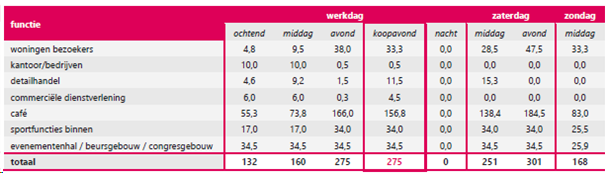 afbeelding "i_NL.IMRO.0344.BPTAMMATSERCROESE-VA01_0014.png"