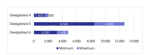 afbeelding "i_NL.IMRO.0344.BPTAMMERWDEEL6FAS1-VA01_0004.png"