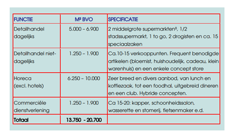 afbeelding "i_NL.IMRO.0344.BPTAMMERWDEEL6FAS1-VA01_0005.png"
