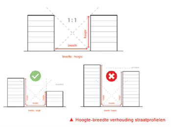 afbeelding "i_NL.IMRO.0344.BPTAMMERWDEEL6FAS1-VA01_0017.png"