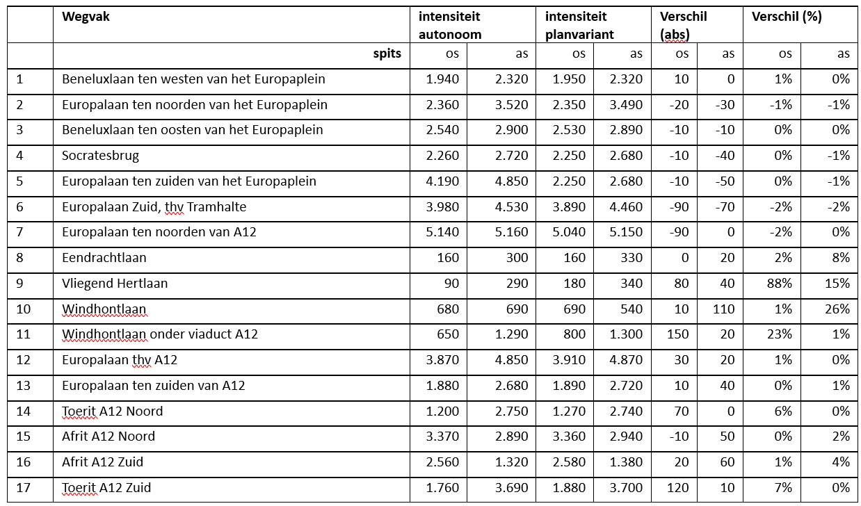 afbeelding "i_NL.IMRO.0344.BPTAMMERWDEEL6FAS1-VA01_0022.png"
