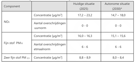 afbeelding "i_NL.IMRO.0344.BPTAMMERWDEEL6FAS1-VA01_0028.png"