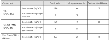 afbeelding "i_NL.IMRO.0344.BPTAMMERWDEEL6FAS1-VA01_0029.png"