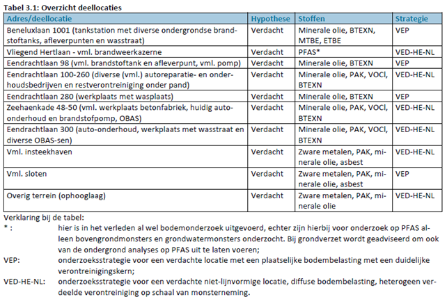 afbeelding "i_NL.IMRO.0344.BPTAMMERWDEEL6FAS1-VA01_0030.png"