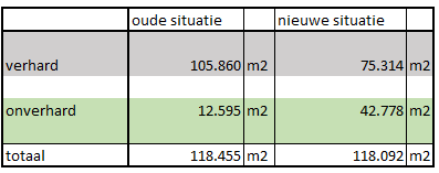 afbeelding "i_NL.IMRO.0344.BPTAMMERWDEEL6FAS1-VA01_0042.png"