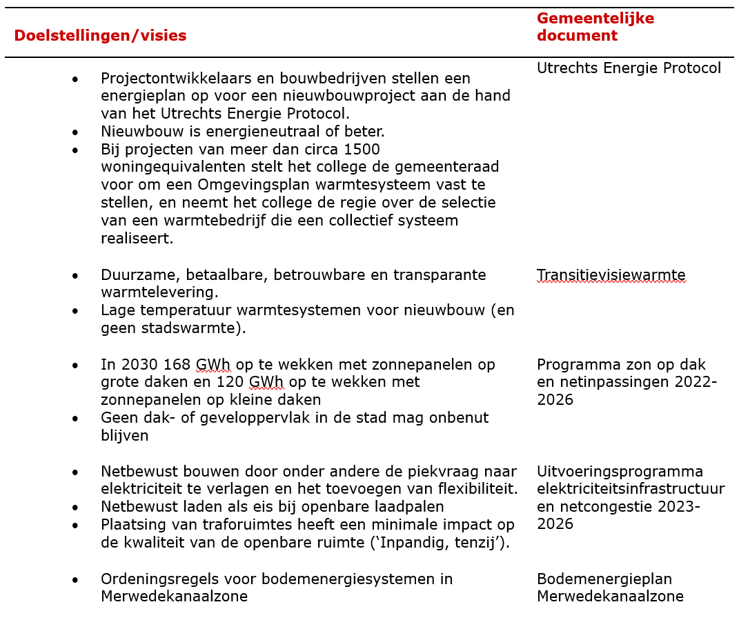afbeelding "i_NL.IMRO.0344.BPTAMMERWDEEL6FAS1-VA01_0050.png"