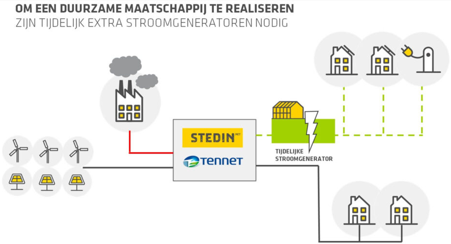 afbeelding "i_NL.IMRO.0344.BPTAMREGVERELEKSTR-VA01_0002.png"