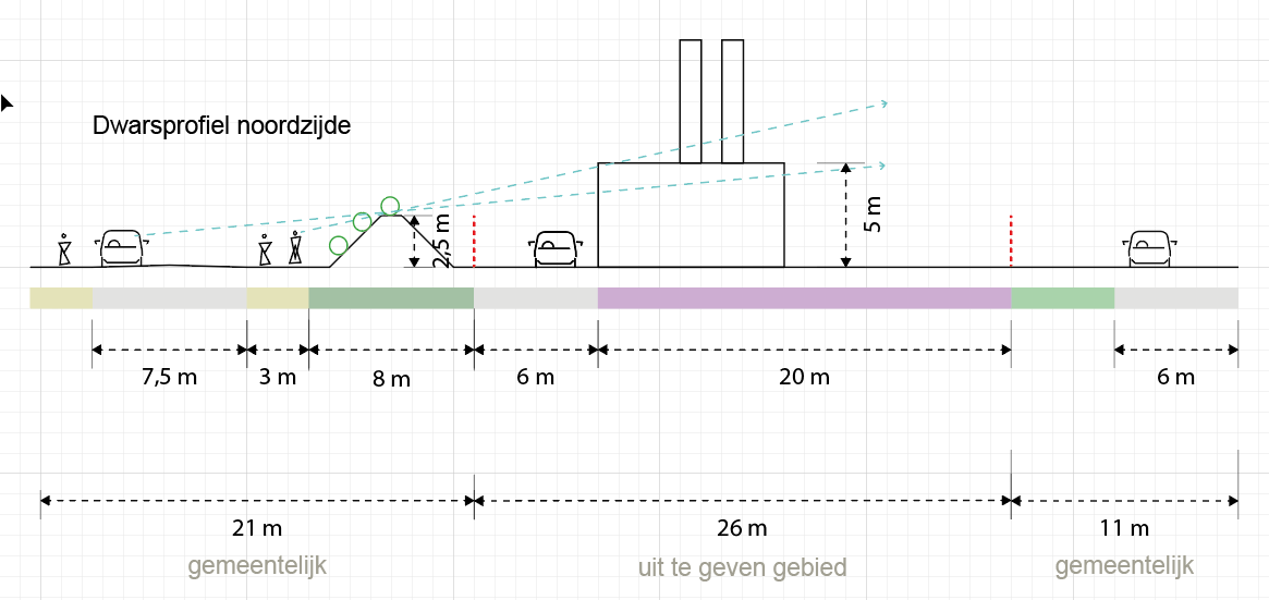 afbeelding "i_NL.IMRO.0344.BPTAMREGVERELEKSTR-VA01_0008.png"
