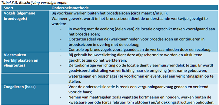 afbeelding "i_NL.IMRO.0344.BPTAMREGVERELEKSTR-VA01_0013.png"