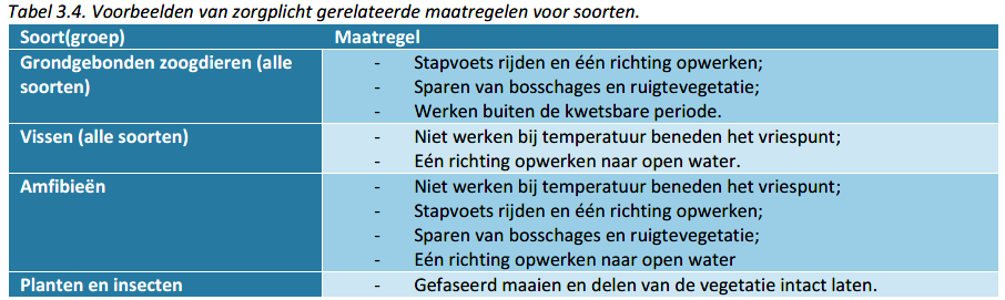 afbeelding "i_NL.IMRO.0344.BPTAMREGVERELEKSTR-VA01_0014.png"