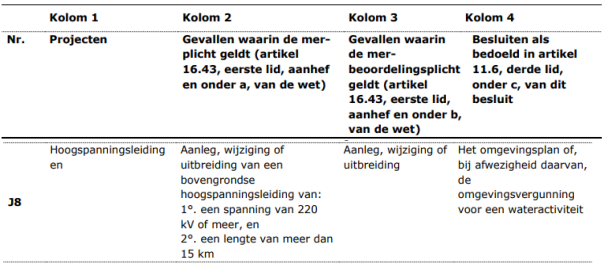 afbeelding "i_NL.IMRO.0344.BPTAMTENSTAOUDRIJN-VA01_0007.png"