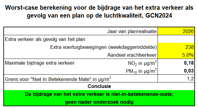 afbeelding "i_NL.IMRO.0344.BPTAMWOLVENPLEIN-VA01_0017.png"