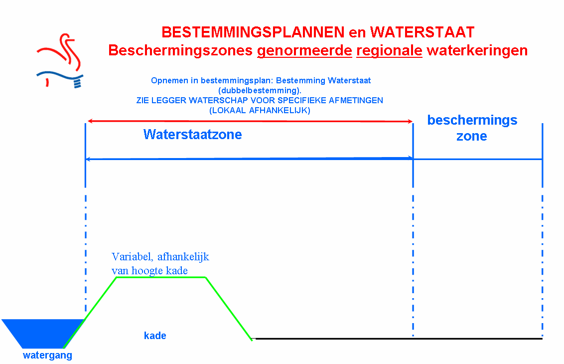 afbeelding "i_NL.IMRO.0344.BPVLEUTERWEIDEVLEU-0601_0014.png"