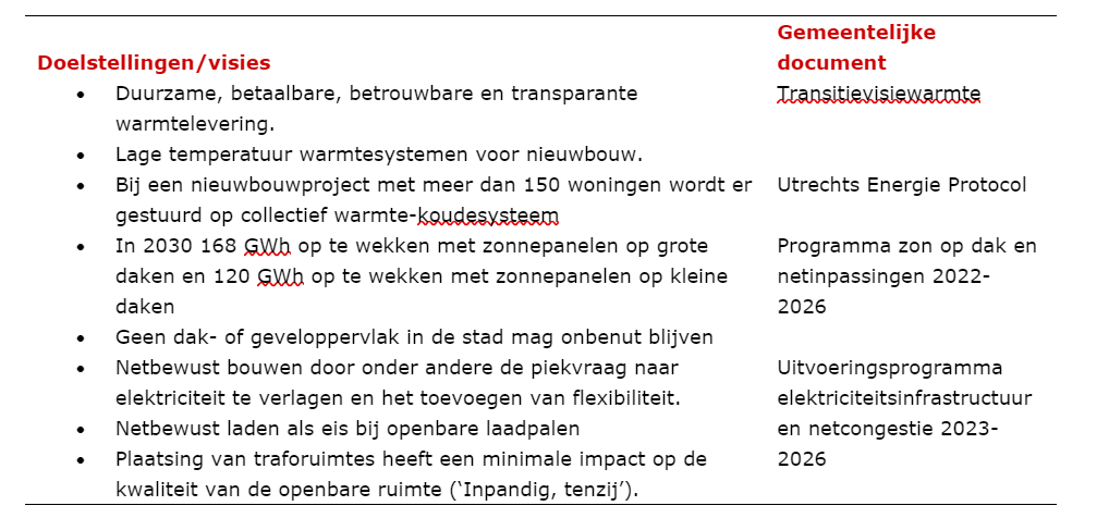afbeelding "i_NL.IMRO.0344.BPWESTFLZUI1EHER-VA01_0004.png"