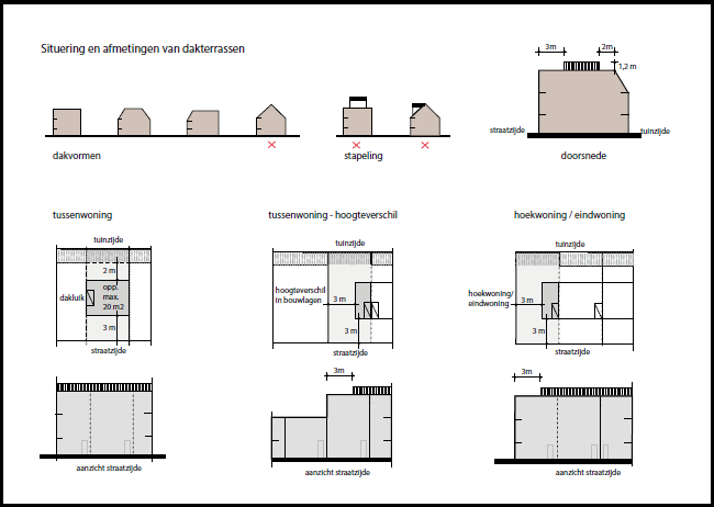 afbeelding "i_NL.IMRO.0344.BPWILHELMINABWITTE-VA02_0018.png"