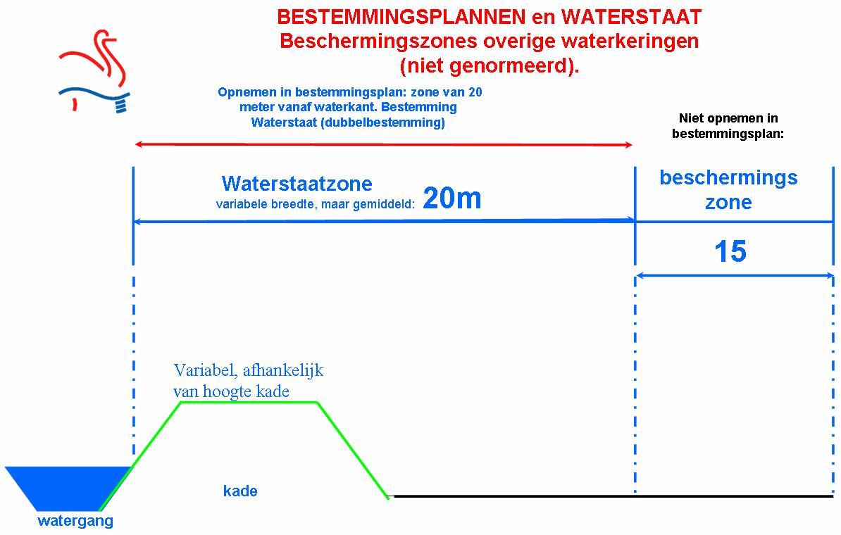 afbeelding "i_NL.IMRO.0344.BPWILHELMINABWITTE-VA02_0029.jpg"