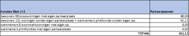 afbeelding "i_NL.IMRO.0344.BPZUILENSEVECHTUTR-VA01_0038.png"