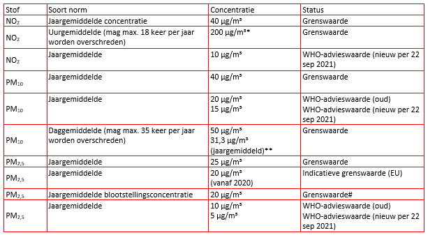 afbeelding "i_NL.IMRO.0344.BPZUILENSEVECHTUTR-VA01_0043.png"