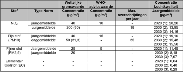 afbeelding "i_NL.IMRO.0344.BPZUILENSEVECHTUTR-VA01_0044.png"