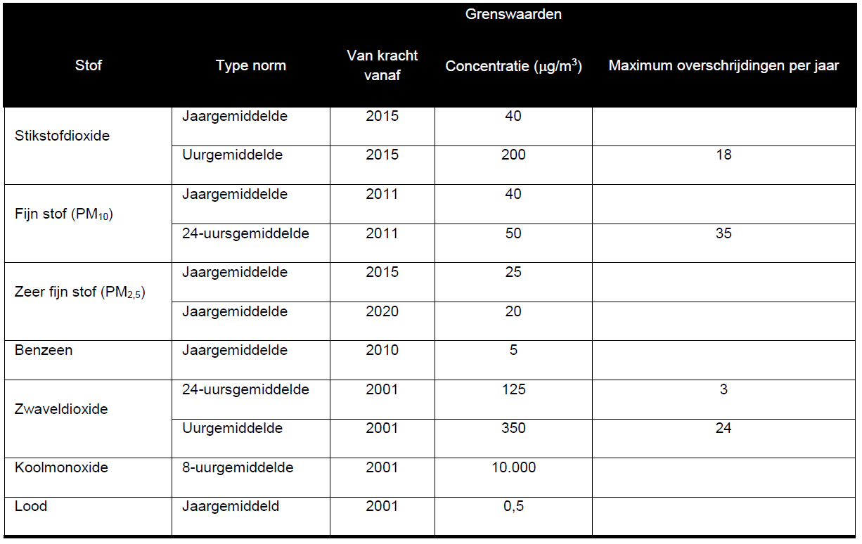 afbeelding "i_NL.IMRO.0345.Buurtstede-vg01_0018.png"