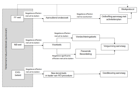 afbeelding "i_NL.IMRO.0345.Buurtstede-vg01_0019.png"