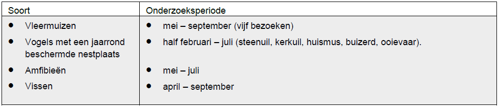 afbeelding "i_NL.IMRO.0345.Buurtstede-vg01_0020.png"