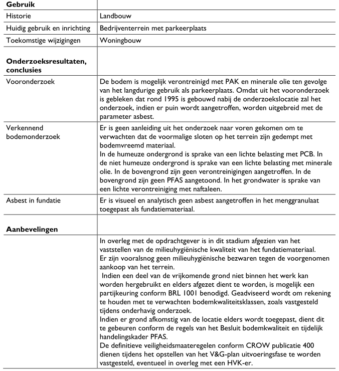 afbeelding "i_NL.IMRO.0345.Nieuweweg220tm226-vg01_0015.png"