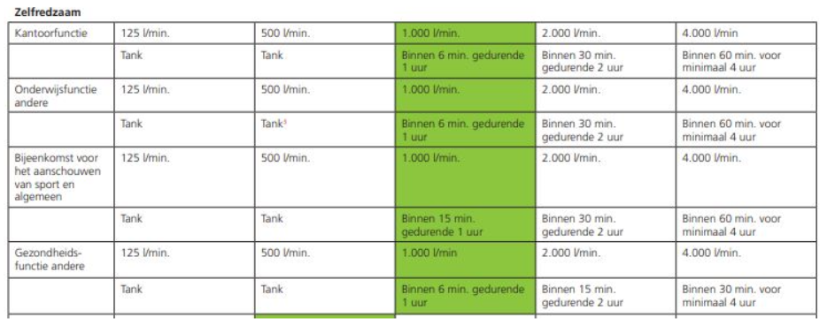 afbeelding "i_NL.IMRO.0345.Nieuweweg220tm226-vg01_0019.png"