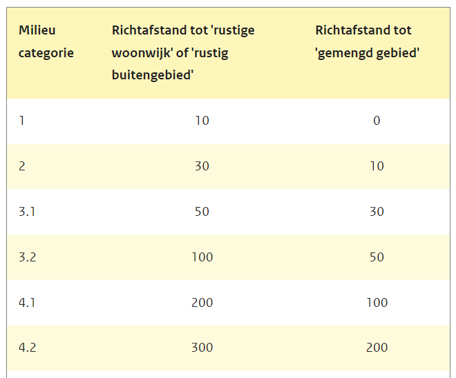 afbeelding "i_NL.IMRO.0345.Nieuweweg220tm226-vg01_0024.png"