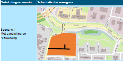 afbeelding "i_NL.IMRO.0345.Nieuweweg220tm226-vg01_0026.png"