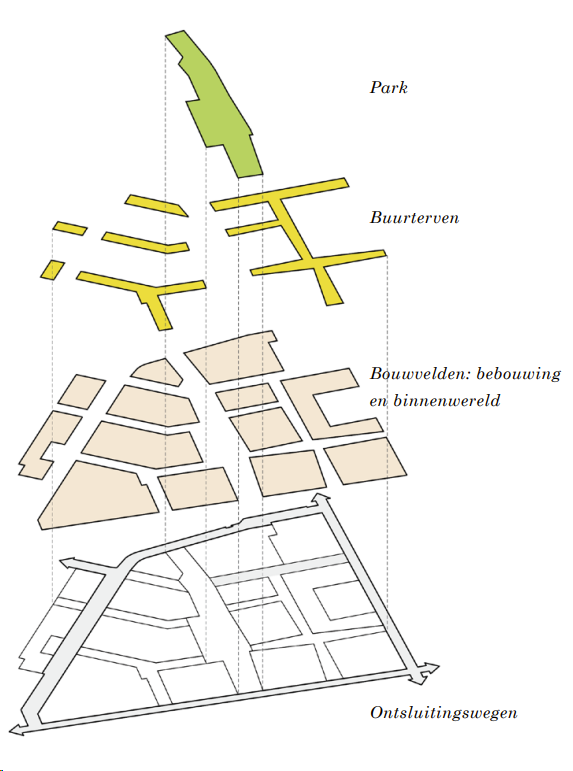 afbeelding "i_NL.IMRO.0345.TAMAmbacht-ow01_0007.png"