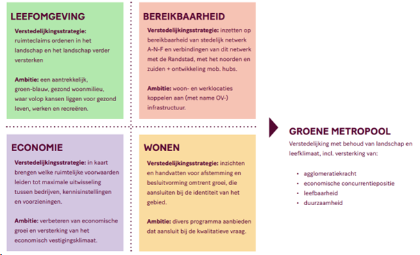 afbeelding "i_NL.IMRO.0345.TAMAmbacht-ow01_0012.png"